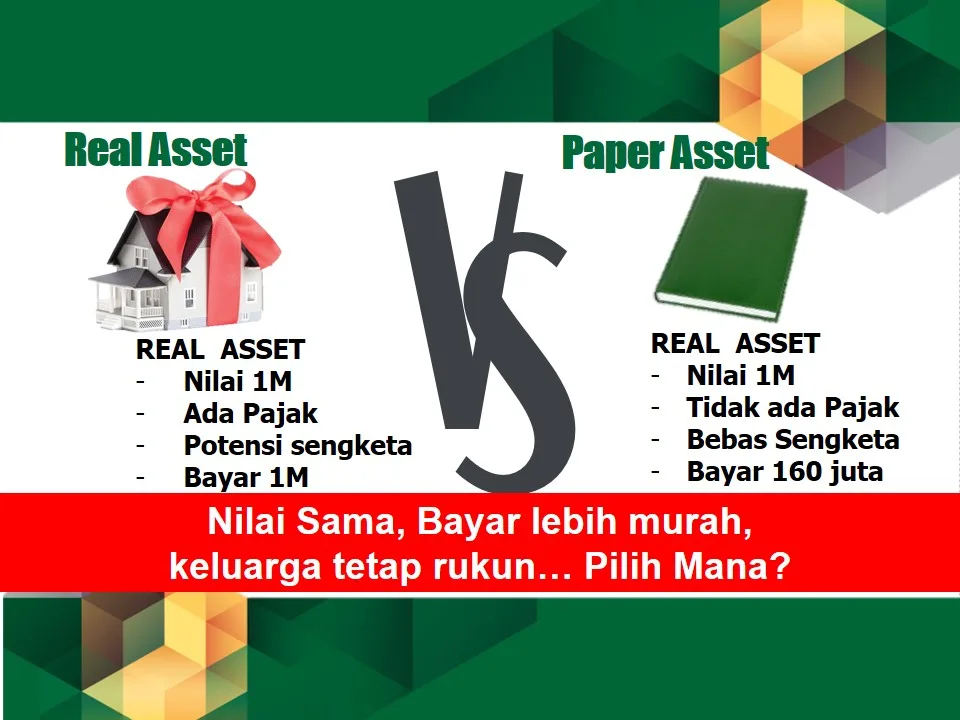 Gerakan Paper Aset 1M