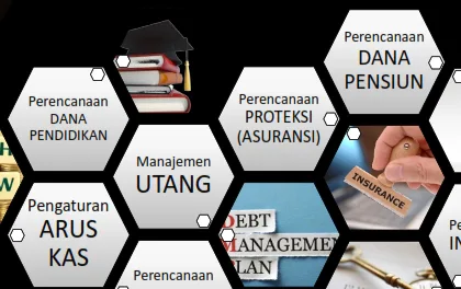 Kepastian Perlindungan Penghasilan