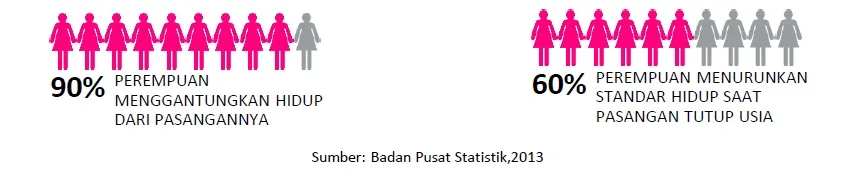 Tidak Usah Beli Asuransi!