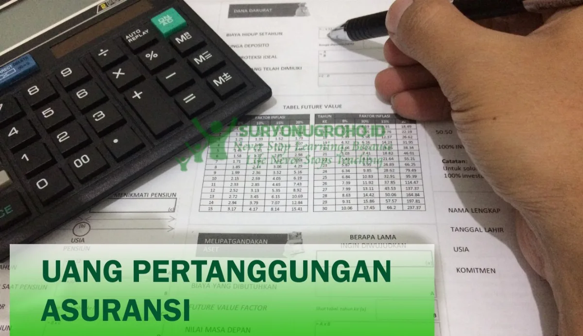 Pengertian Uang Pertanggungan Asuransi